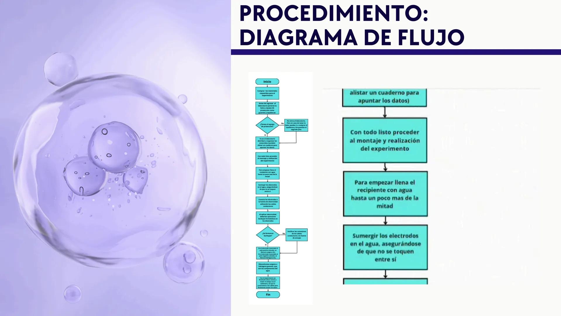 ELECTROQUÍMICA Y SU APORTE A
LA GENERACIÓN DE ELECTRICIDAD
PARA LA TECNOLOGÍA
Juan Fernando Medina
Samuel Ramirez
Santiago Nieto
Comfandi El