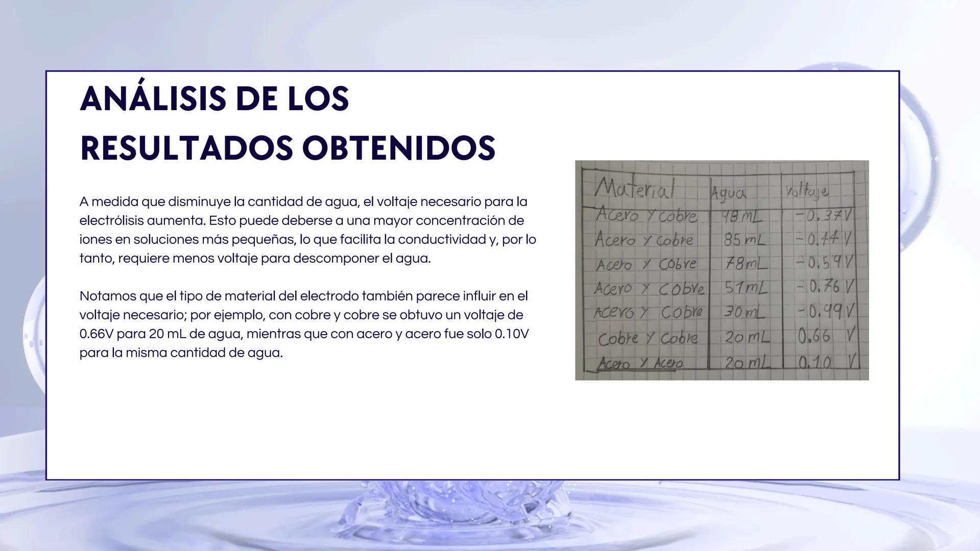 ELECTROQUÍMICA Y SU APORTE A
LA GENERACIÓN DE ELECTRICIDAD
PARA LA TECNOLOGÍA
Juan Fernando Medina
Samuel Ramirez
Santiago Nieto
Comfandi El