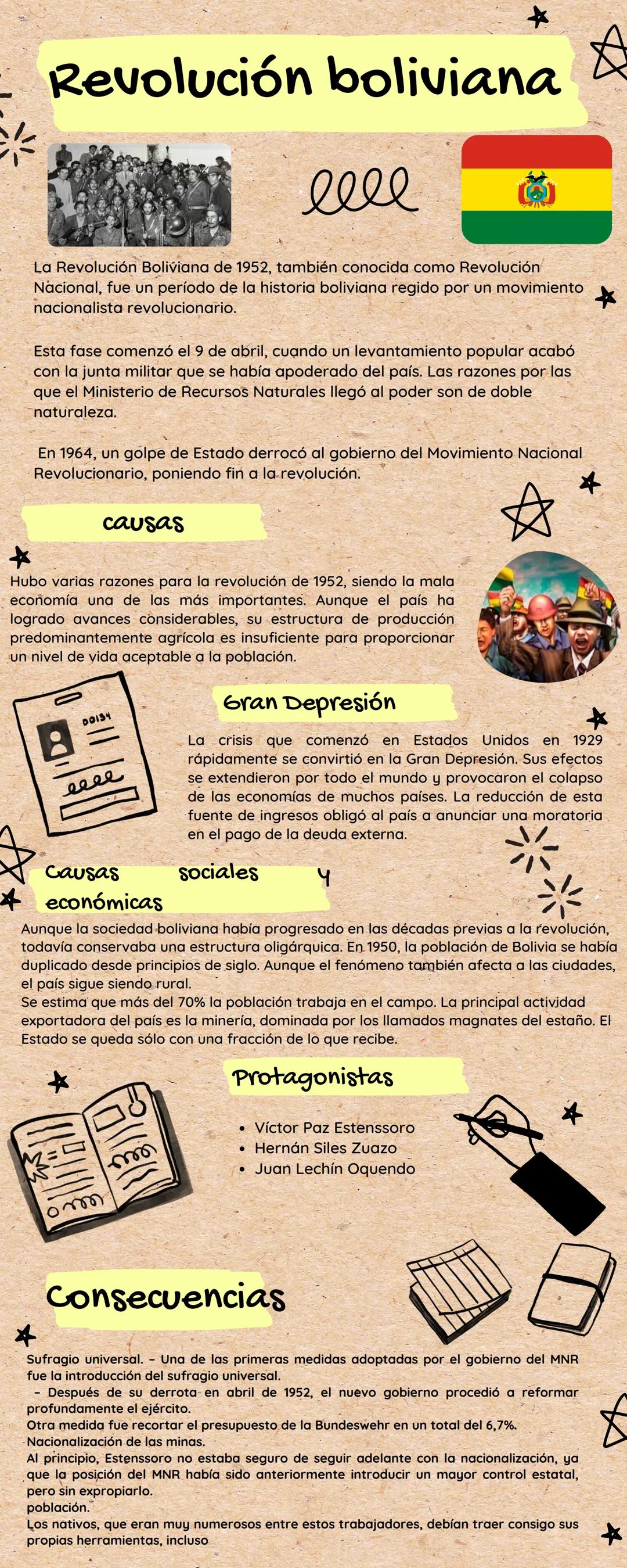 Revolución boliviana
elle
A
La Revolución Boliviana de 1952, también conocida como Revolución
Nacional, fue un período de la historia bolivi