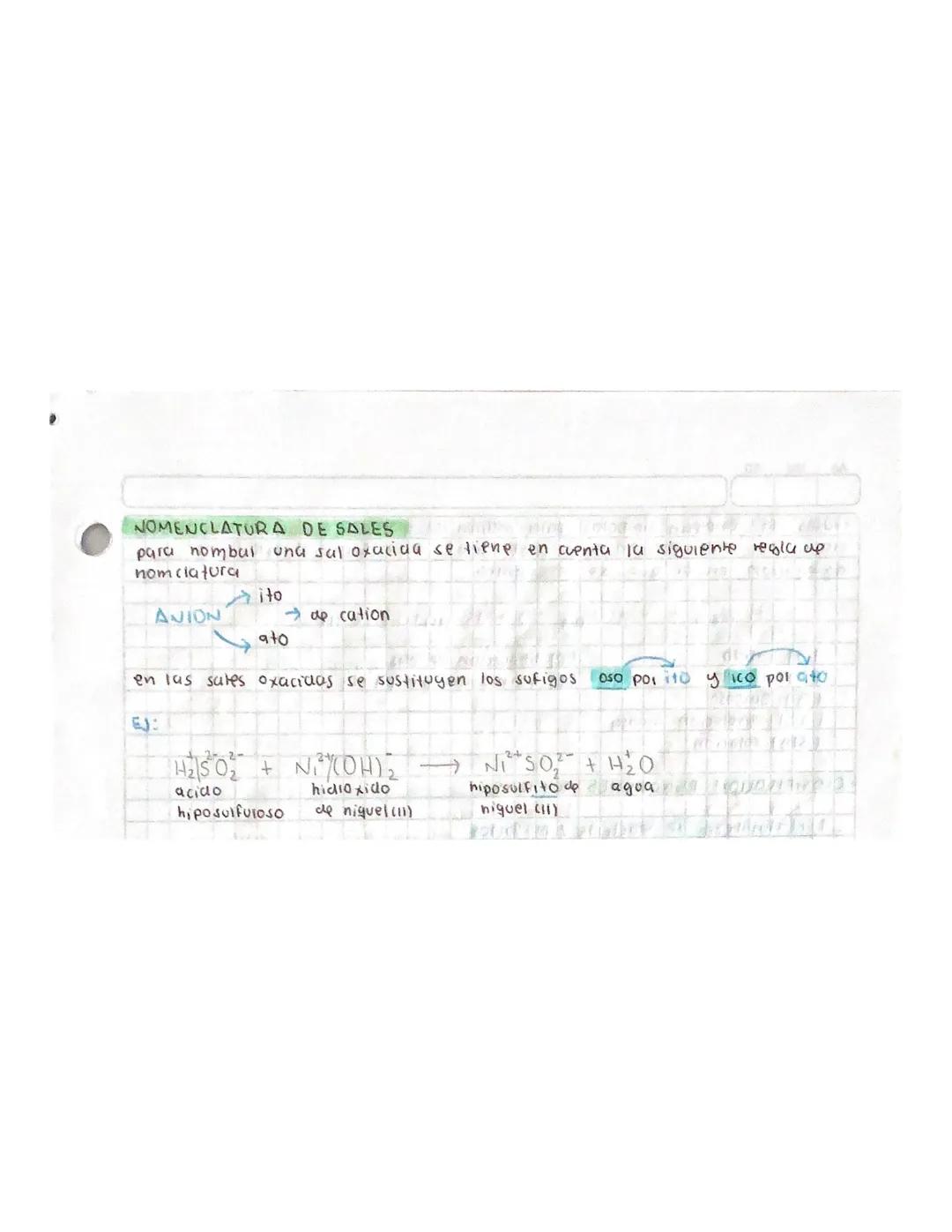 tabla de cation y anion
Viernes 4 ap Agosto 2023
SALES
son compuestos inorganicos que se formal a partil de la combinacion.
entre un asido y