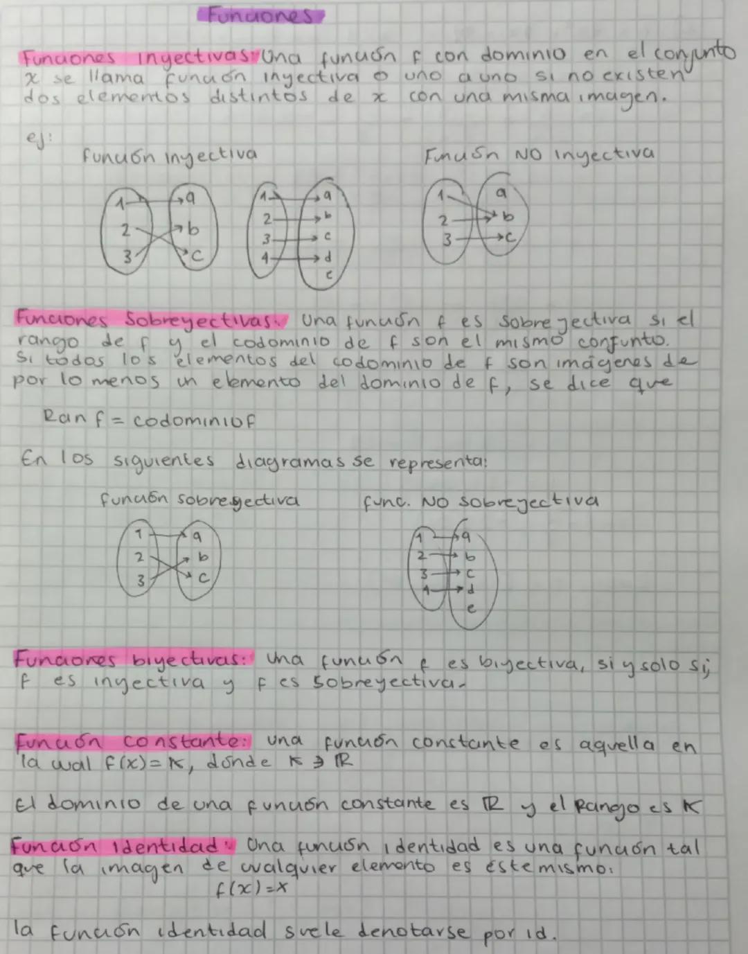 Fundones
Funciones injectivas una funcion F con dominio en el conjunto
0958
si no existen
x se llama función inyectiva o uno
dos elementos d