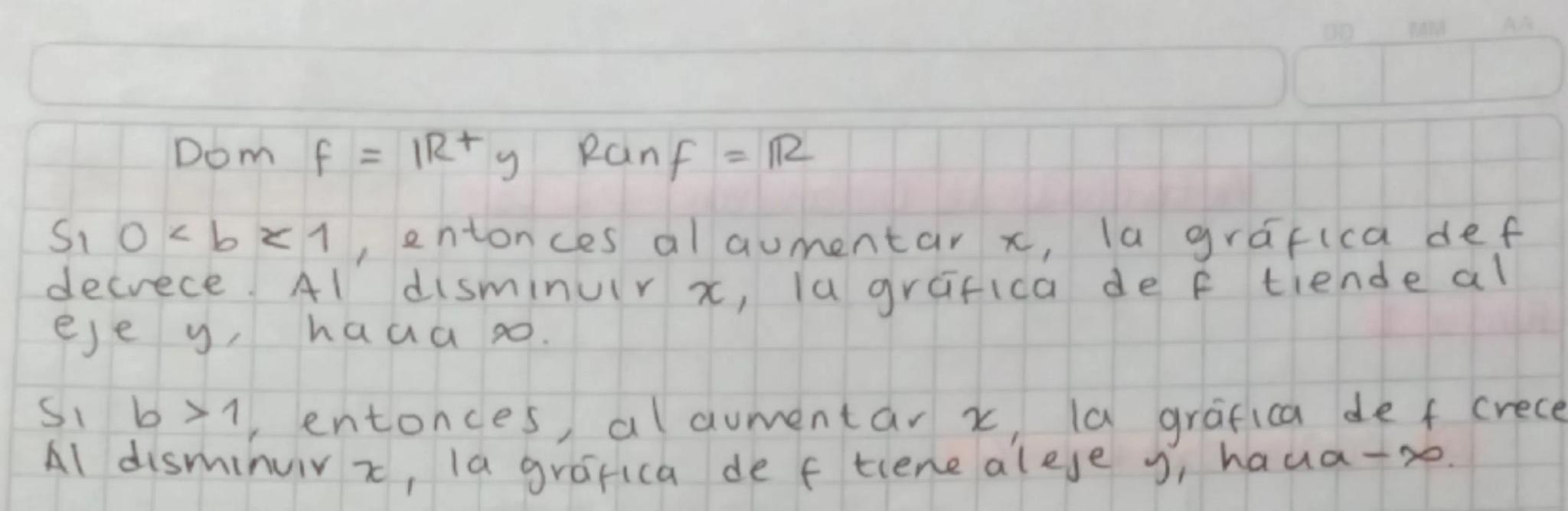 Fundones
Funciones injectivas una funcion F con dominio en el conjunto
0958
si no existen
x se llama función inyectiva o uno
dos elementos d