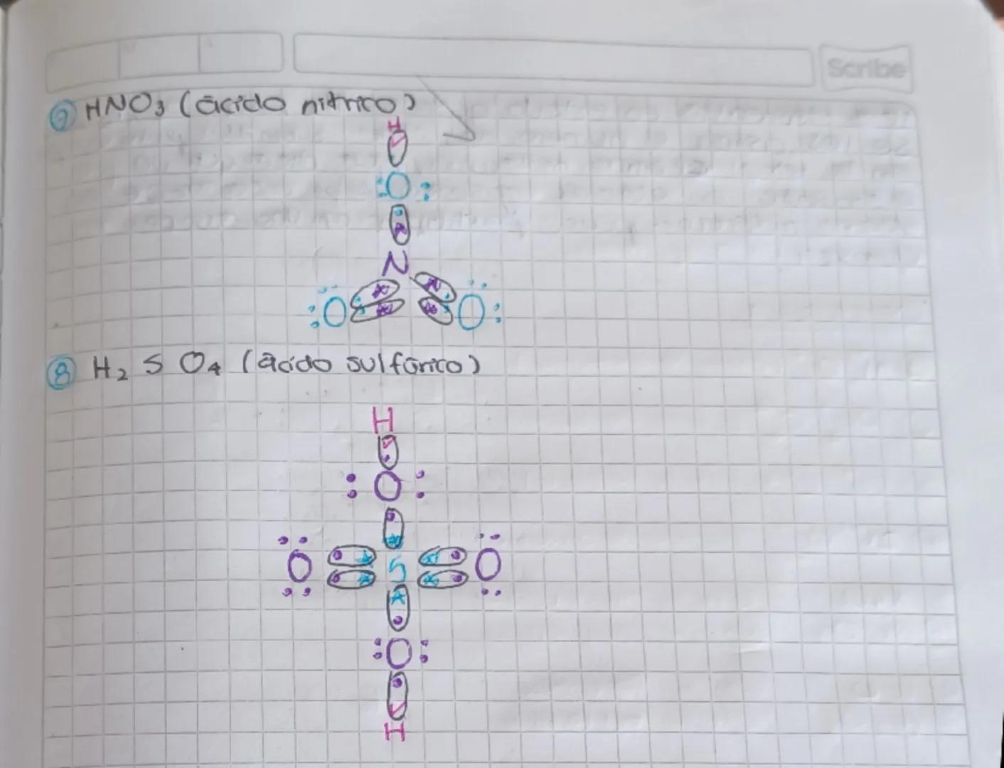 Scribe
11107/20JA
# Formvia de lewis.
Lewis propuso la representación de los entances
dibujando los electrones de valencia (electrones del
V