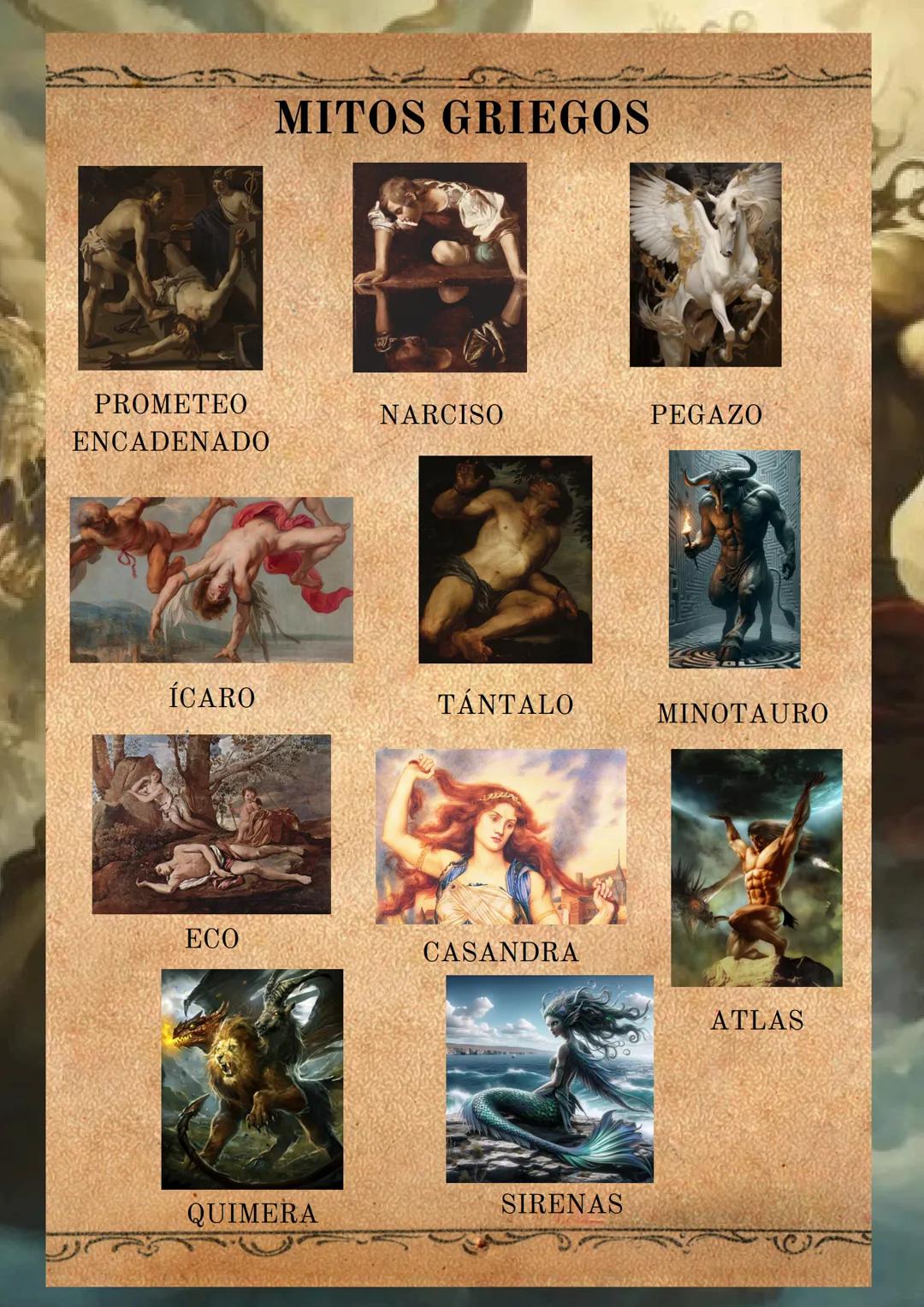 MITOS GRIEGOS
PROMETEO
NARCISO
PEGAZO
ENCADENADO
ÍCARO
TÁNTALO
MINOTAURO
ECO
CASANDRA
ATLAS
QUIMERA
SIRENAS HIDRA
ARPÍA
CENTAUROS
CERBERO
GO