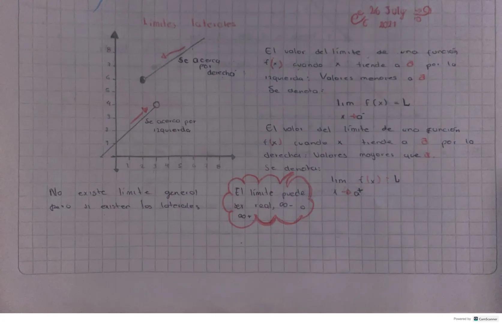 D
Limites
laterales
& 26 July 120
2021
Se acerca
Por
El valor
f(x) cuando
del limite
de
una funcion
X
tiende
O 0
po. la
derecha
Valores meno