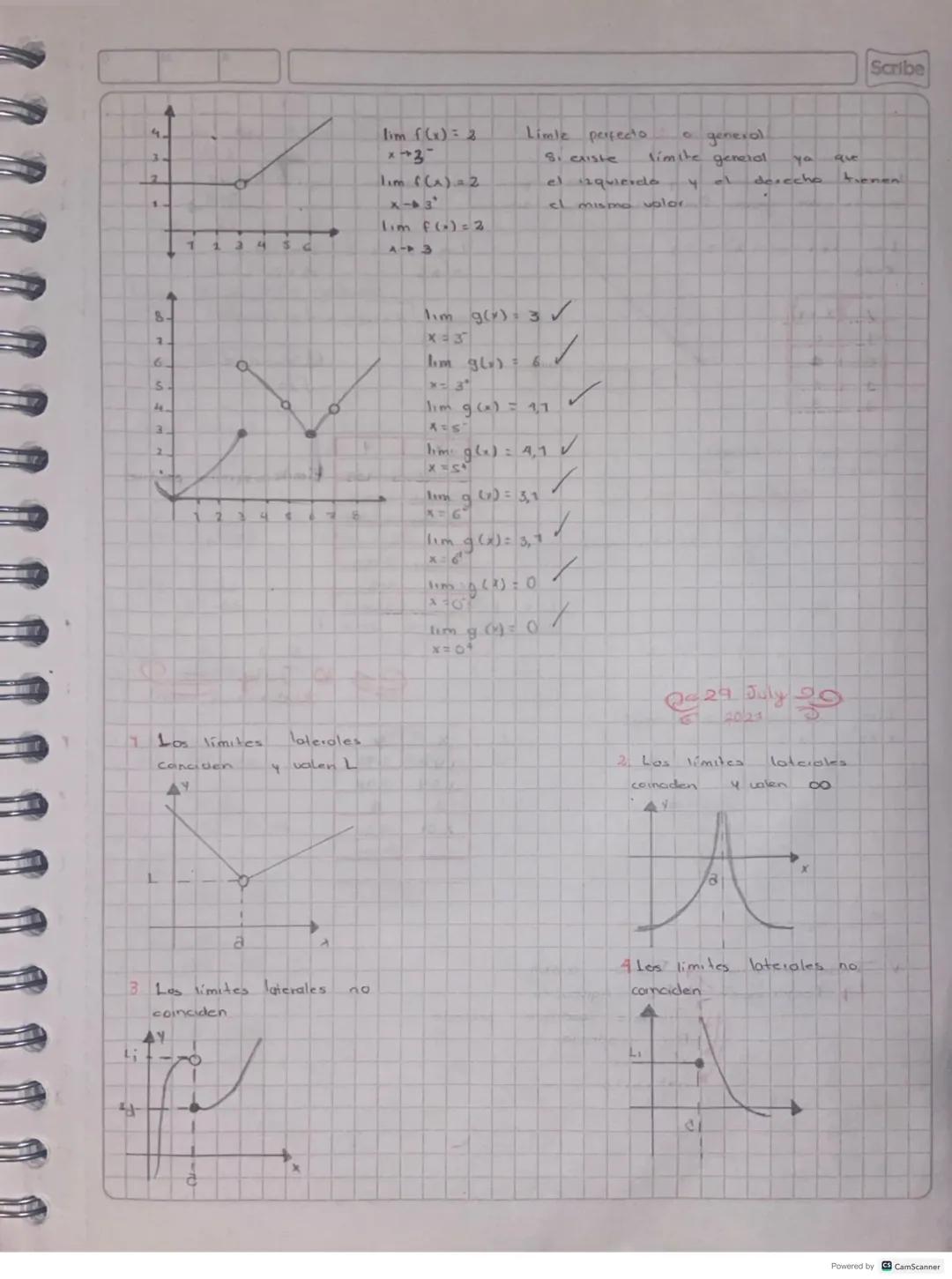 D
Limites
laterales
& 26 July 120
2021
Se acerca
Por
El valor
f(x) cuando
del limite
de
una funcion
X
tiende
O 0
po. la
derecha
Valores meno
