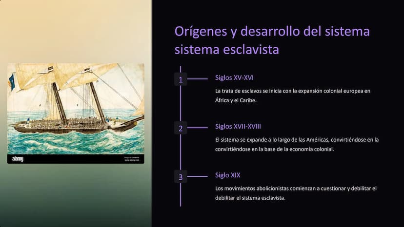 Esclavitud y trata de
esclavos en las
Américas
La esclavitud fue un sistema económico y social que dominó gran parte
gran parte de las Améri