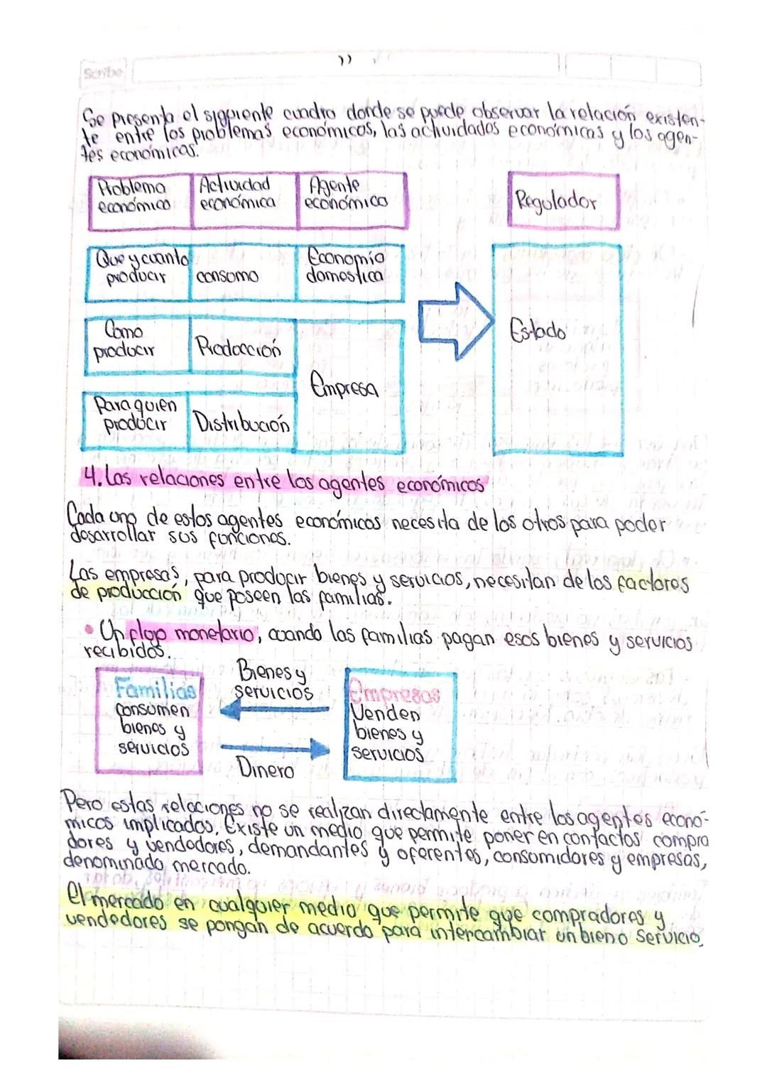 Scribe
Quia 1
4.Introduccion
Jural so
La economía es la más vieja de las artes y la mos joven de la ciencas.
Proviene del latin oeconomus, é
