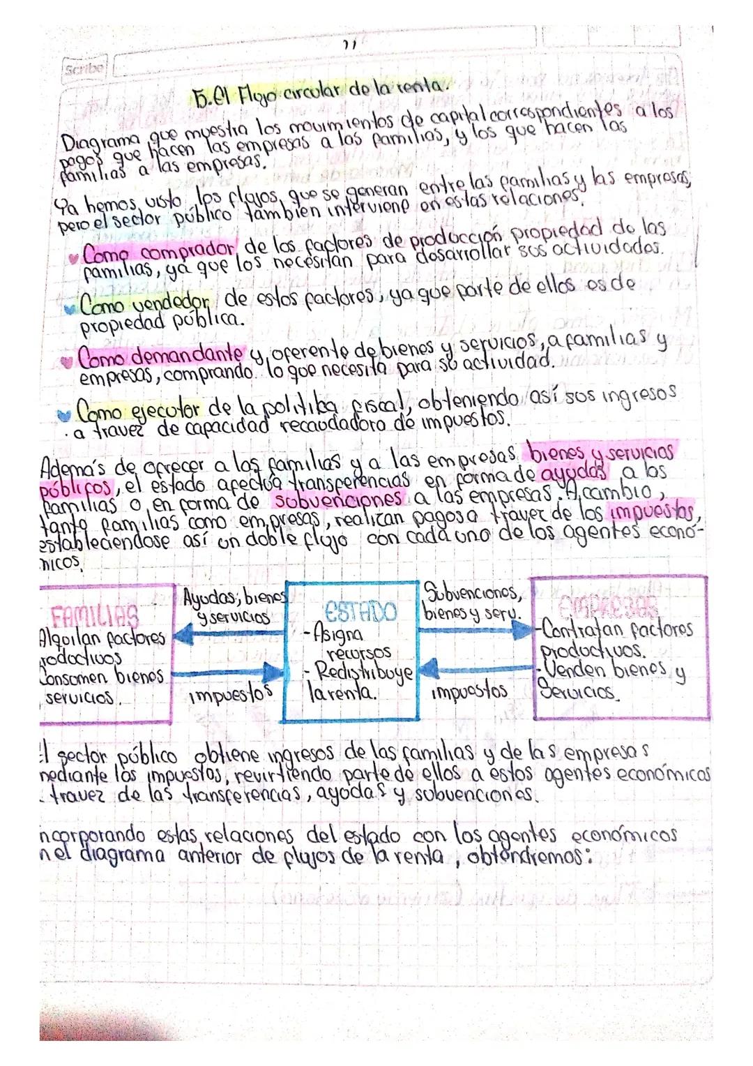 Scribe
Quia 1
4.Introduccion
Jural so
La economía es la más vieja de las artes y la mos joven de la ciencas.
Proviene del latin oeconomus, é
