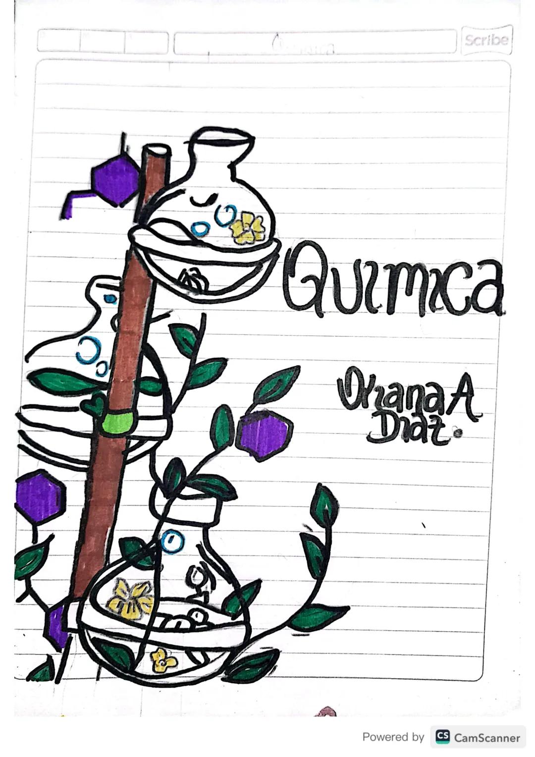 Scribe

Quimica

Ohana A
Diaz. Memas
Estructura interna de la materia
Modelos atómicoS
Modelos atómicos bohr lewis.
[
Saber-saber
saber- hac