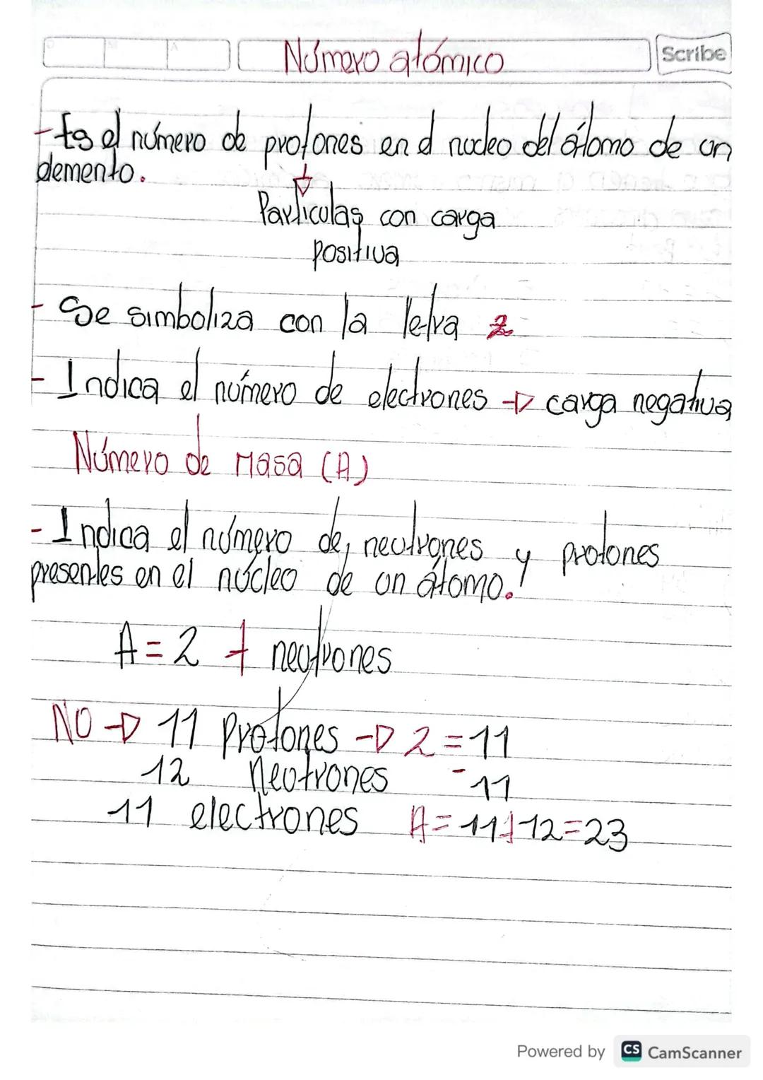 Scribe

Quimica

Ohana A
Diaz. Memas
Estructura interna de la materia
Modelos atómicoS
Modelos atómicos bohr lewis.
[
Saber-saber
saber- hac