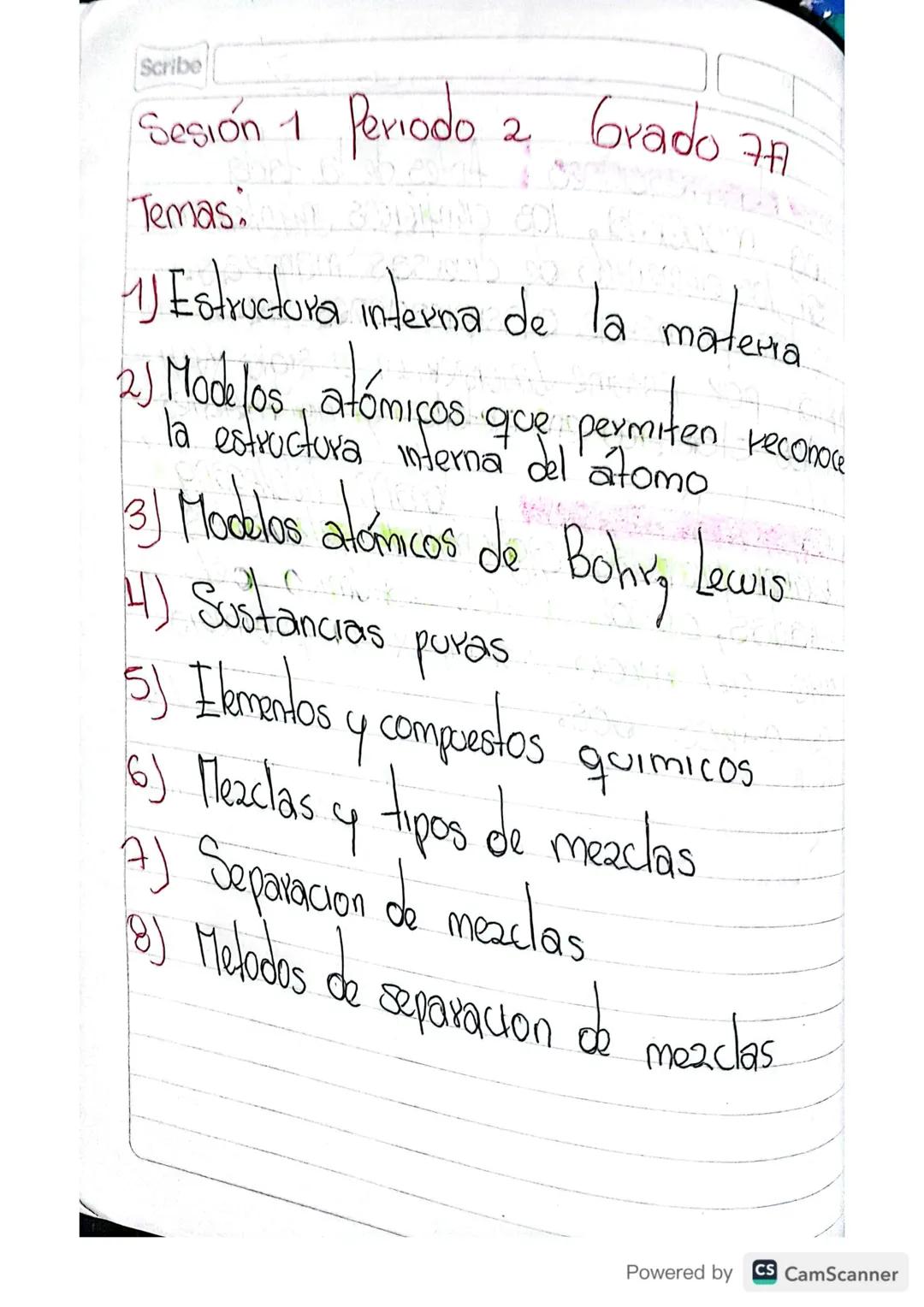 Scribe

Quimica

Ohana A
Diaz. Memas
Estructura interna de la materia
Modelos atómicoS
Modelos atómicos bohr lewis.
[
Saber-saber
saber- hac