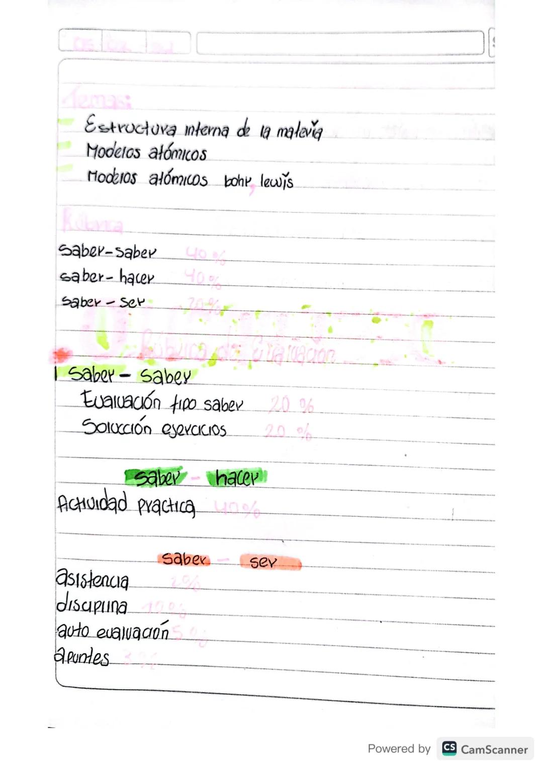 Scribe

Quimica

Ohana A
Diaz. Memas
Estructura interna de la materia
Modelos atómicoS
Modelos atómicos bohr lewis.
[
Saber-saber
saber- hac