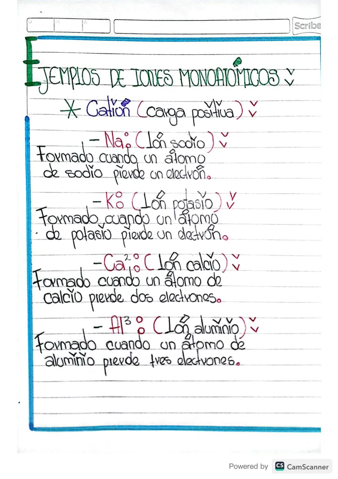 Scribe

Quimica

Ohana A
Diaz. Memas
Estructura interna de la materia
Modelos atómicoS
Modelos atómicos bohr lewis.
[
Saber-saber
saber- hac
