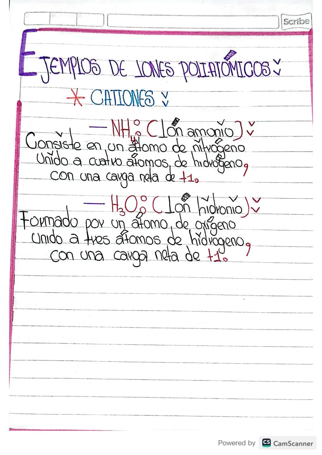 Scribe

Quimica

Ohana A
Diaz. Memas
Estructura interna de la materia
Modelos atómicoS
Modelos atómicos bohr lewis.
[
Saber-saber
saber- hac
