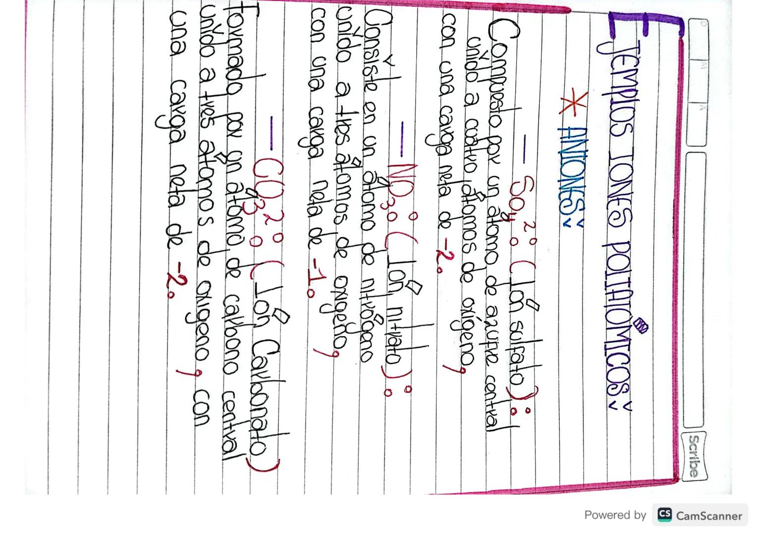 Scribe

Quimica

Ohana A
Diaz. Memas
Estructura interna de la materia
Modelos atómicoS
Modelos atómicos bohr lewis.
[
Saber-saber
saber- hac