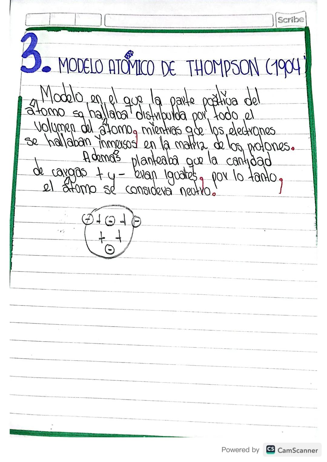 Scribe

Quimica

Ohana A
Diaz. Memas
Estructura interna de la materia
Modelos atómicoS
Modelos atómicos bohr lewis.
[
Saber-saber
saber- hac
