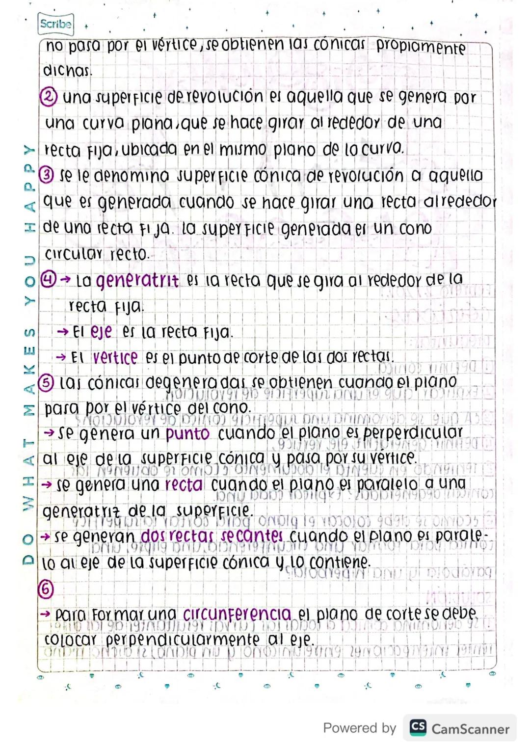 # PRIMER

perioão

Febrero 2/2021
cónicas

preguntas:

01 01091
.18 919 01.19 91כלס ומ
Scribe

YOU HAPPY

Definir cónica.
01091 100 101 9091