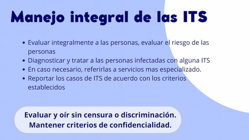 +
Infecciones de
Transmisión
Sexual- ITS OBJETIVOS
1. Educar sobre qué son las infecciones de transmisión sexual
(ITS), sus causas y cómo se