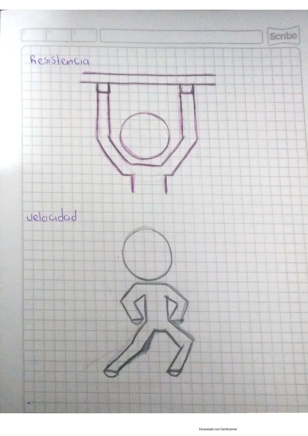 Scribe
Cualidades físicas.
Las Gualdades Fisicas
Son natas
en
cada
persona pero Su
giado de desarrollo depende del
entranamiento
que
Cada
un