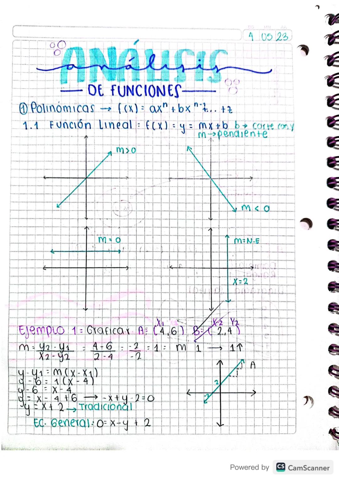 AA
4 05 23
DE FUNCIONES
@Polinómicas→ f(x) = ax + bx +... +z
1.1 Función Lineal = f(x)= y =
mx+b b corte cony
mpendiente
mso
→
ymco
mo
MEN.E