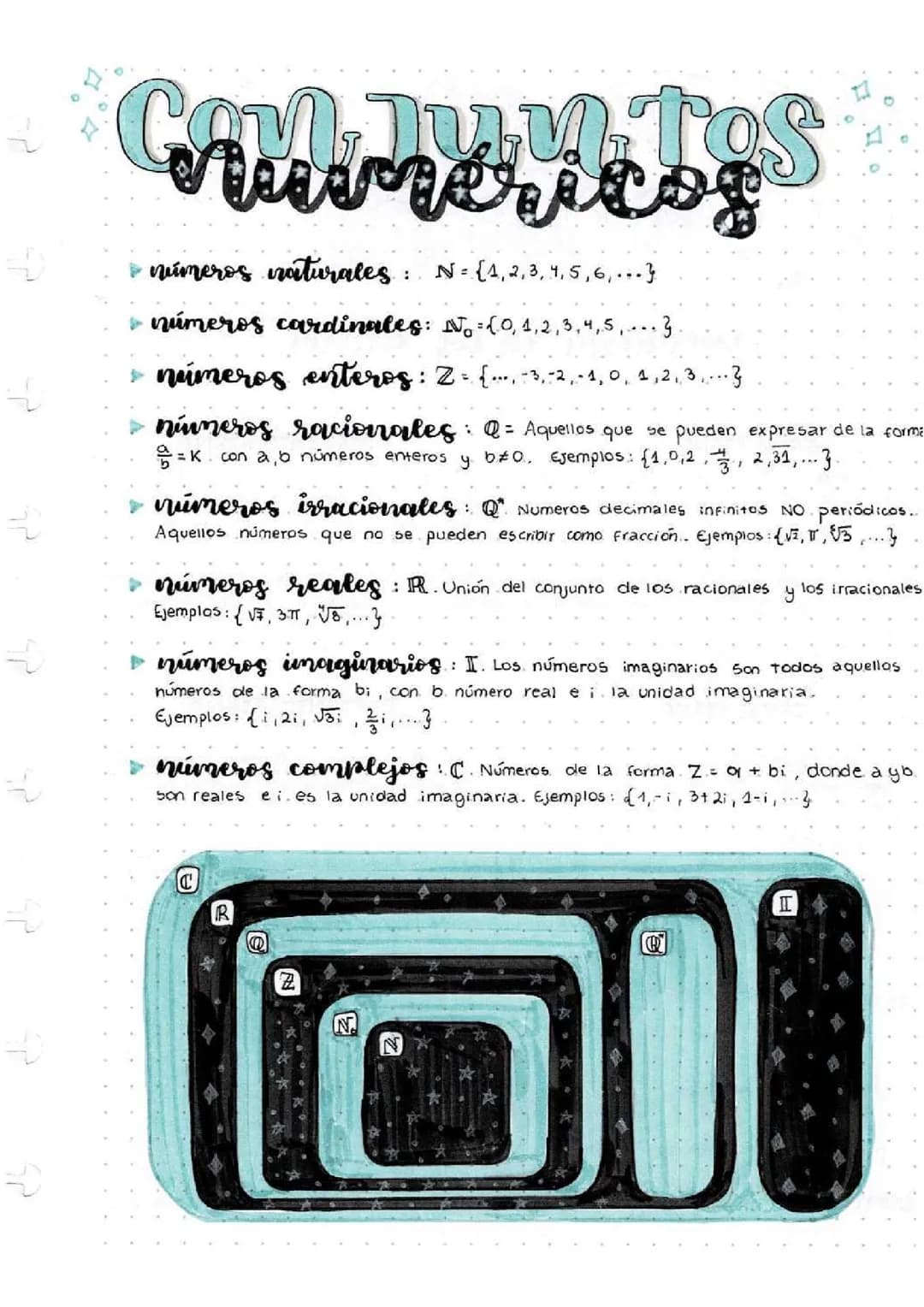 CONJUNTOS NUMERICOS 