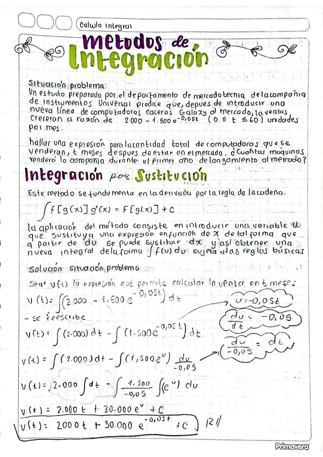 # Calwlo Integral

# metodos deموض

# Integración

Situación problema

Un estudio preparado por el departamento de mercadotecnia delacompañi