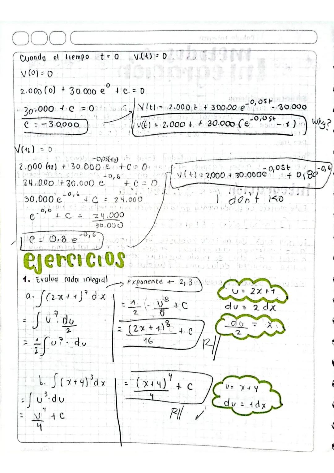# Calwlo Integral

# metodos deموض

# Integración

Situación problema

Un estudio preparado por el departamento de mercadotecnia delacompañi