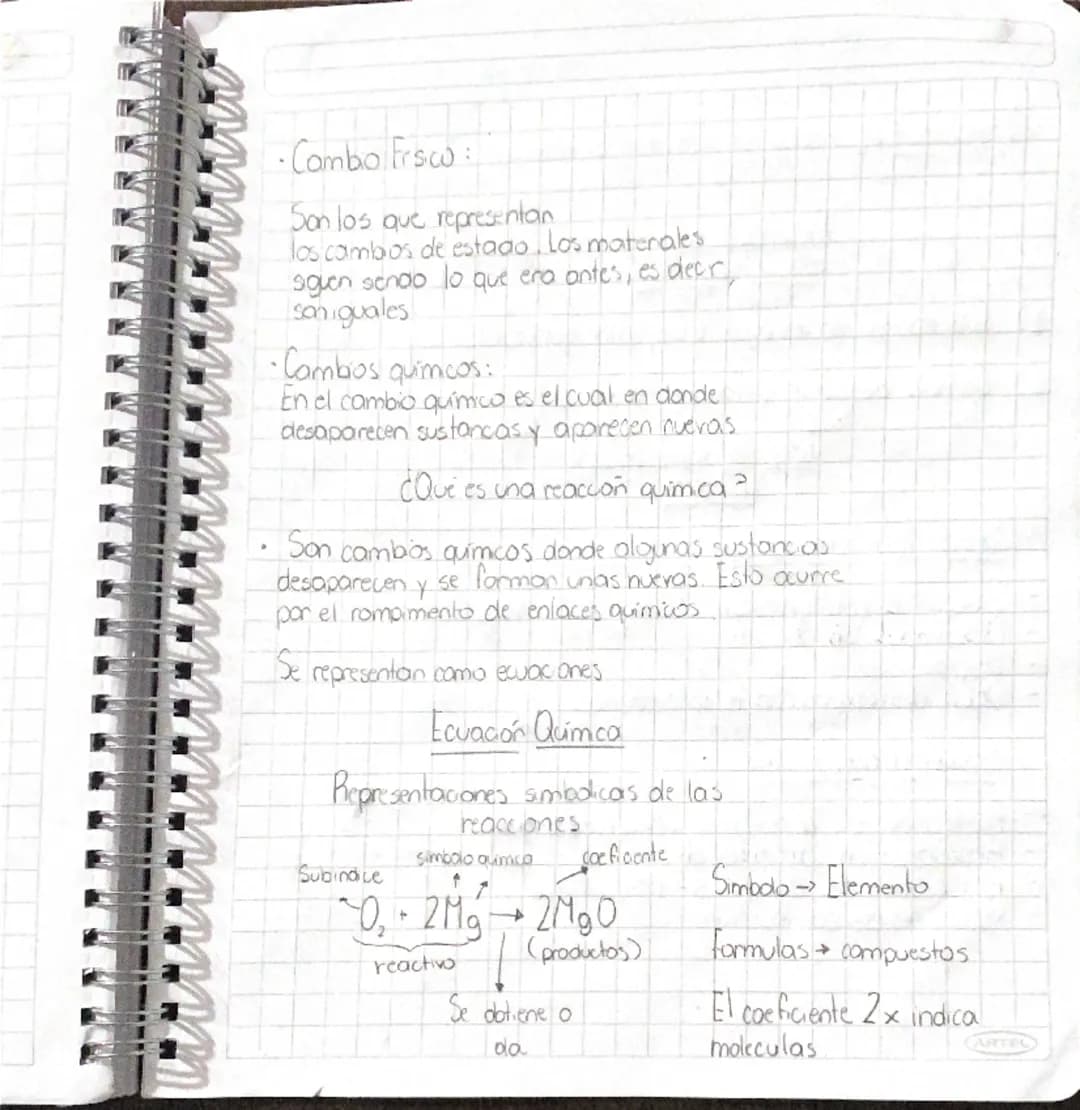 Apuntes de Química 