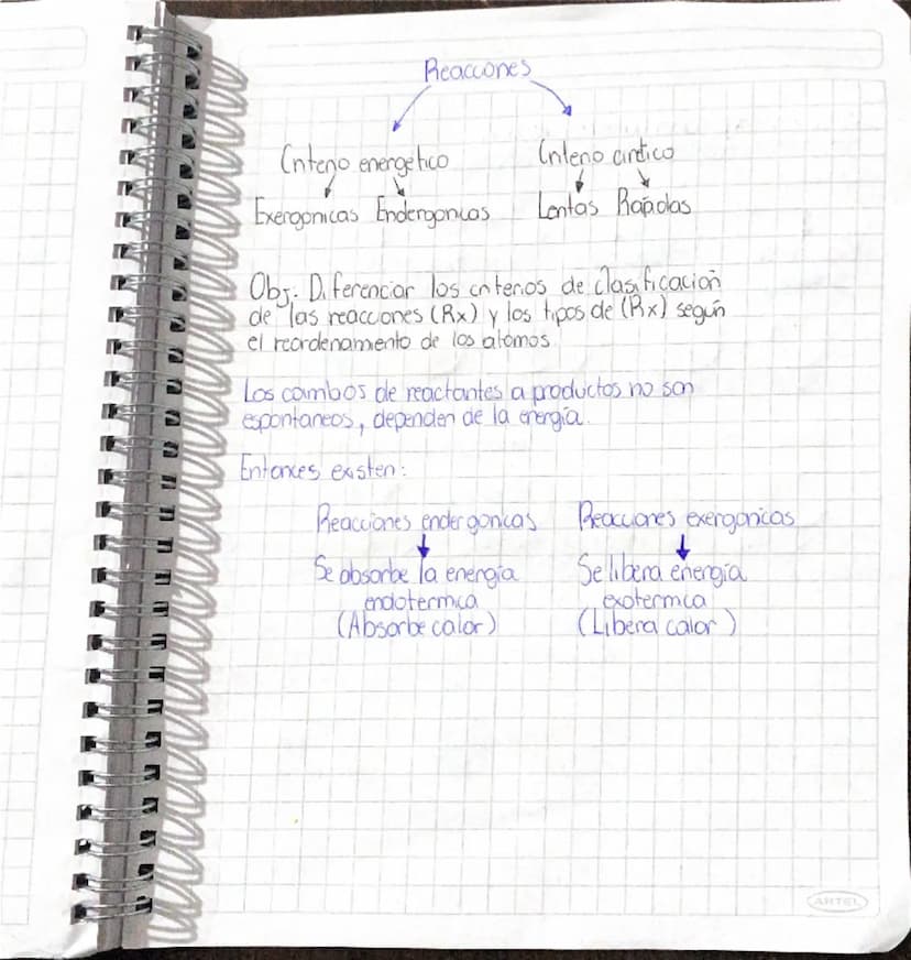 # Combo Físco:

- Son los que representan
los cambios de estado. Los materiales
 siguen siendo lo que era antes; es decir,
son iguales

# Ca