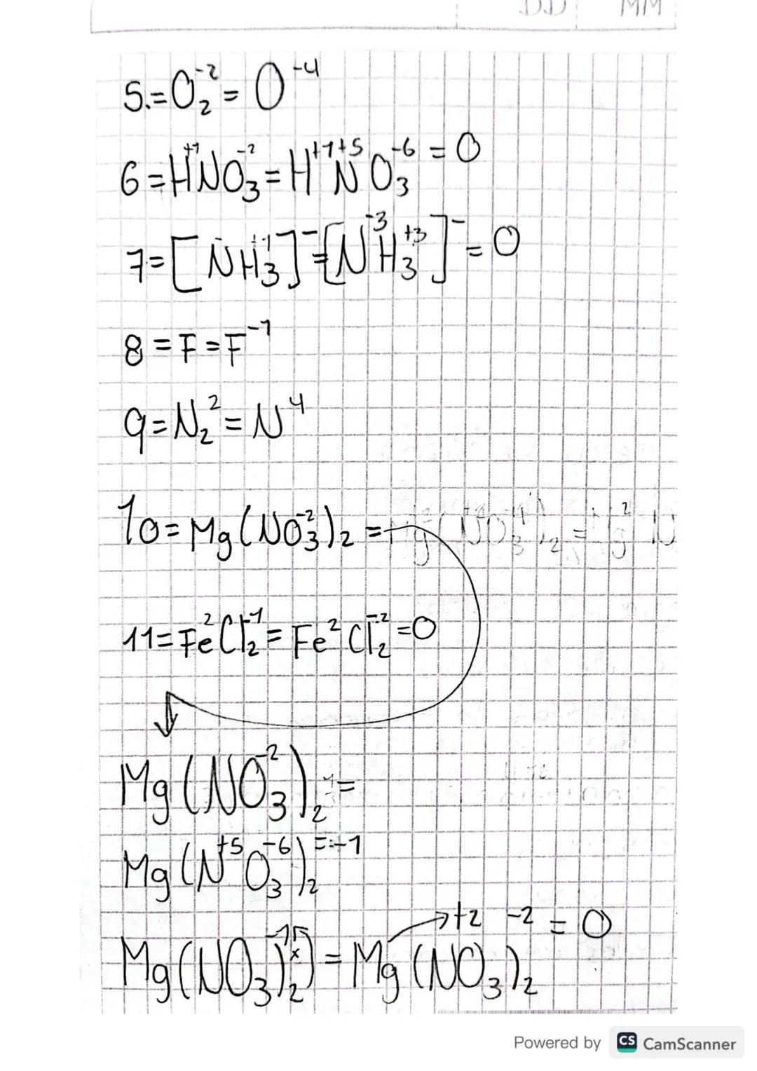 G
ESTADO DE OXIDACIÓN
(Número)
.
Se define como la carga imaginoria que
tendría Un atomo, si se juntan sus
elementos de acuerdo. с un conjun