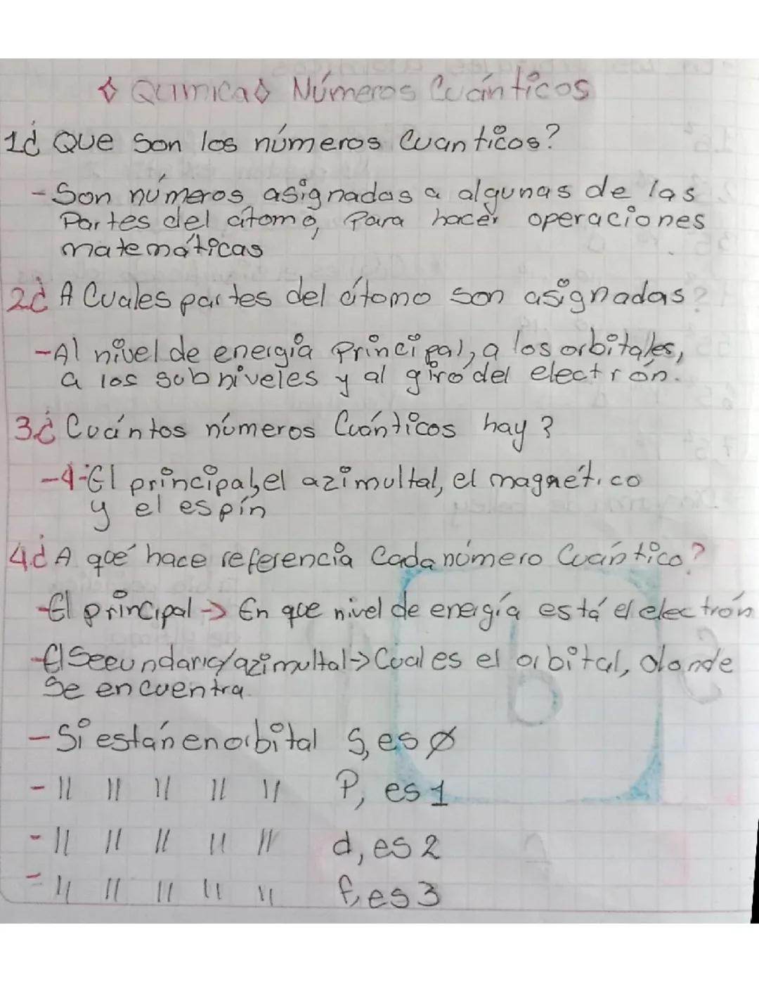 Números cuánticos y sus características