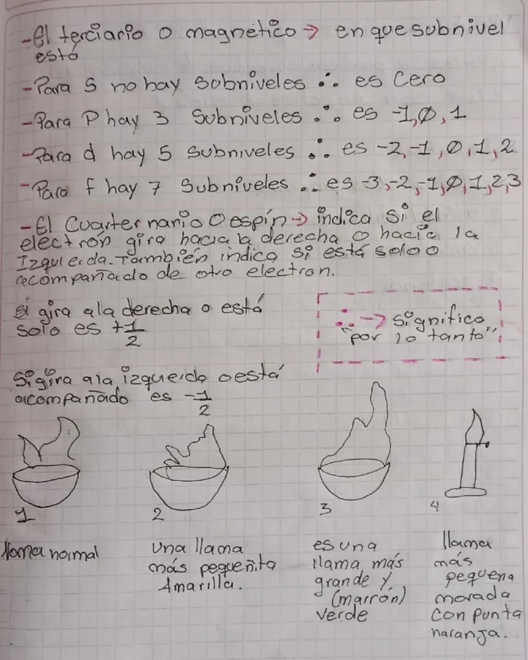 Quimica Números Cuánticos
1d Que son los números Cuanticos?
-Son números asignados a algunas de las s
Partes del atomo, Para hacer operacion