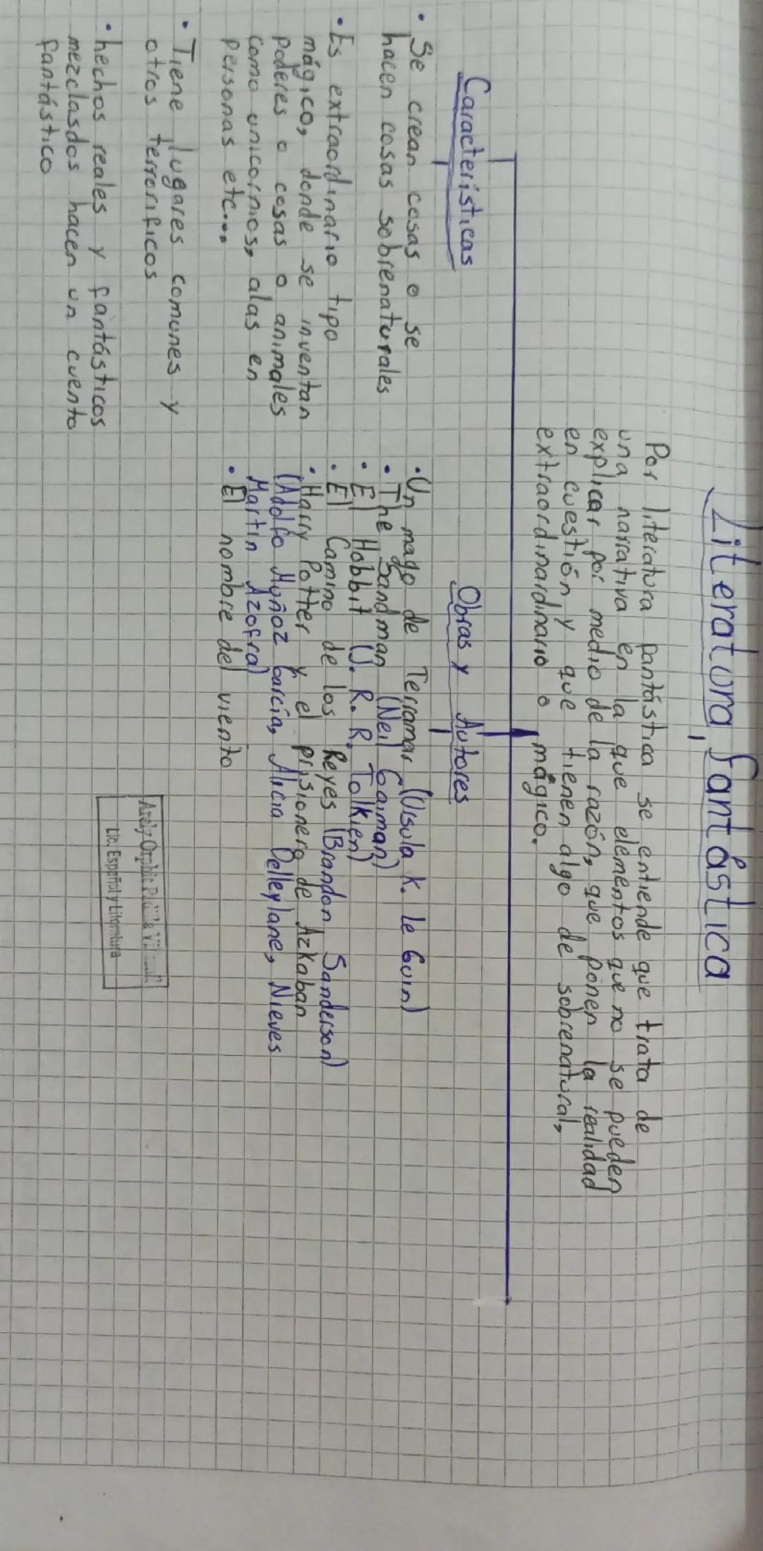 Se
Caracteristicas
crean
Cosas e se
hacen cosas sobrenaturales.
• Es extraordinario tipo
mágico, donde se inventan
Poderes
cosas
animales
Co