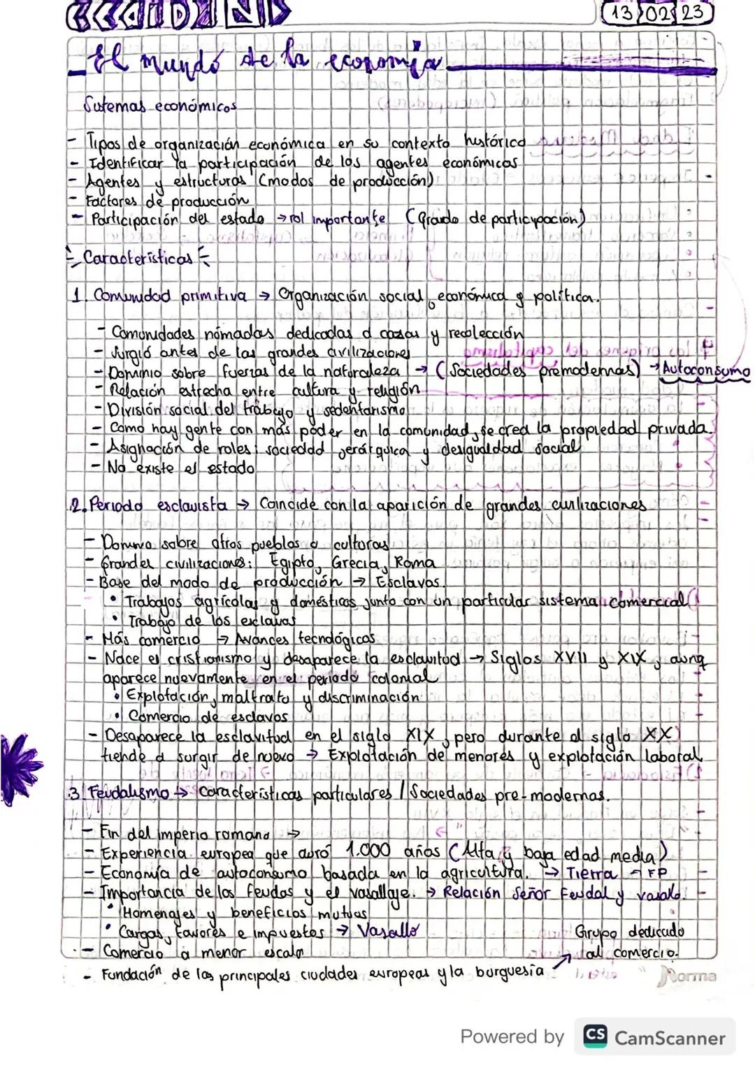 Historia Breve del Mercado: Conceptos y Evolución