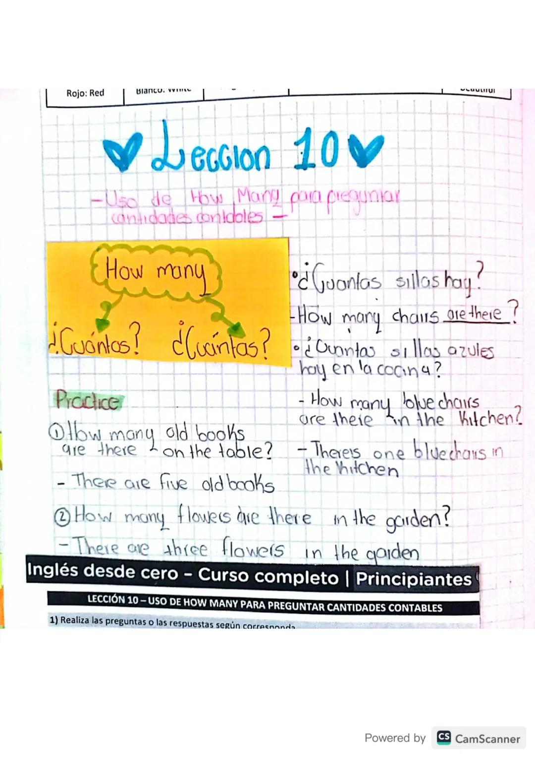 Leccion 8
- A vs An / Thereis vs There are
(Afirmativa - Negativa - Interrogativa).
Lección 8
Norma
Powered by CS CamScanner Articulos Indef