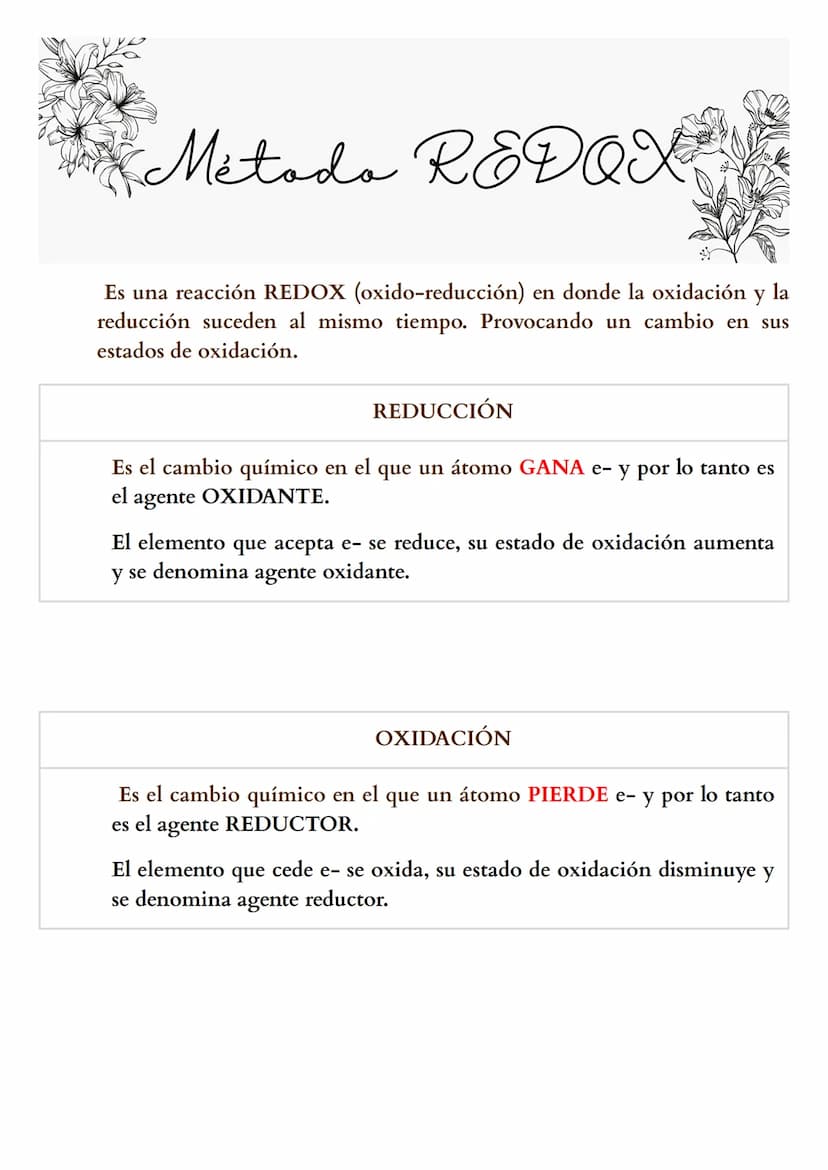 Método RED Q X
Es una reacción REDOX (oxido-reducción) en donde la oxidación y la
reducción suceden al mismo tiempo. Provocando un cambio en
