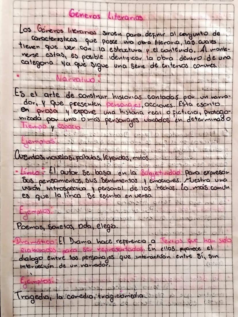 Generos Literarias
Los Generos literanas sirven para definir al conjunto de
Caracteristicas que posee una obra literaria, las cuales
tienen 