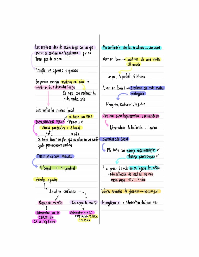 Diabetes Mellitus
Trastamo metabolico causado
por
diversos meca-
PREDIABETES
nismos patogenos que resultan en hiperglucemia
HbA1C
5,4-6,4
DI