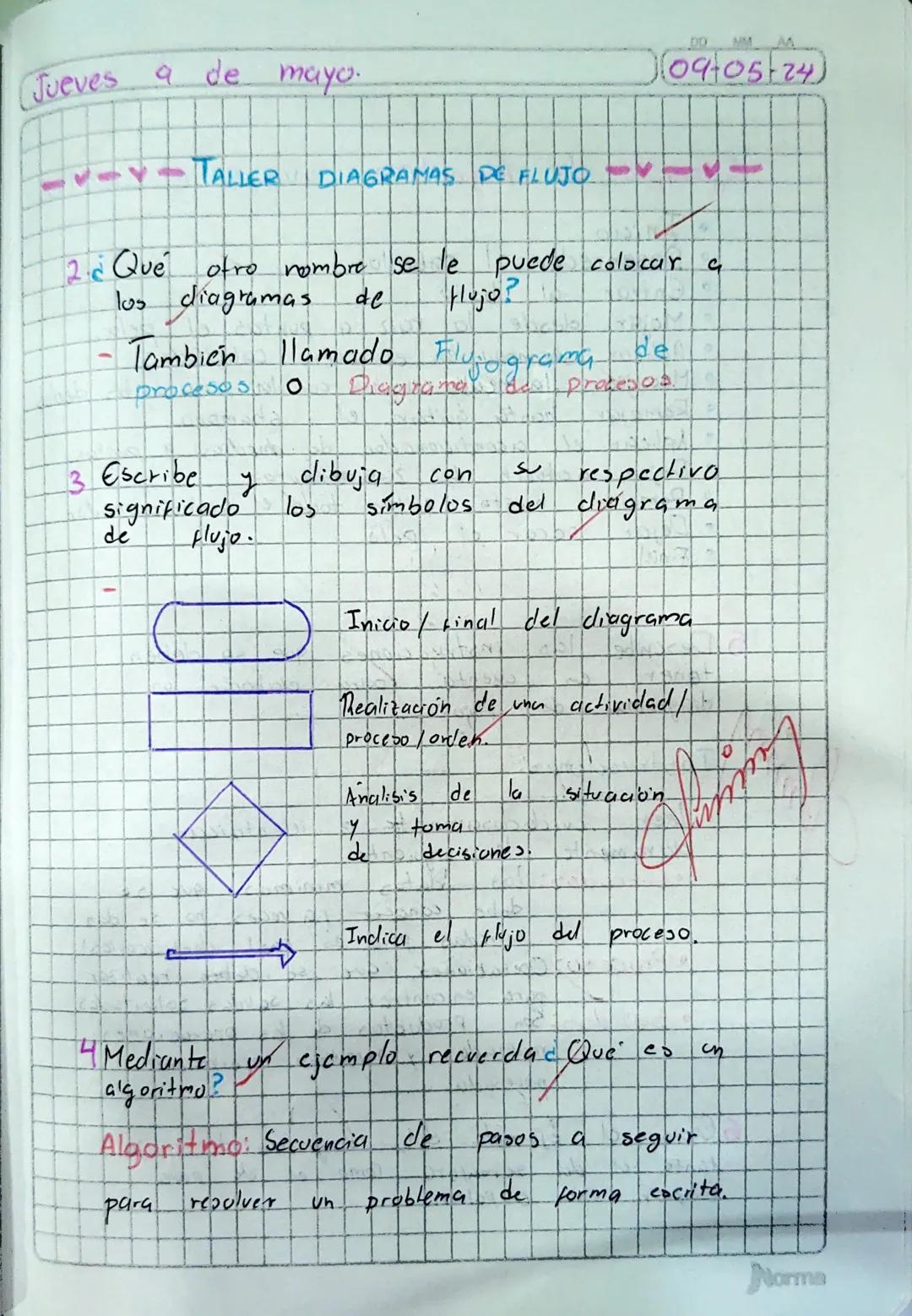 Jueves a de mayo.
--TALLER DIAGRAMAS DE FLUJO
MM
09-05-24)
2 ¿ Qué otro nombre se le puede colocar a
-
de
los diagramas
Hujo?
jograma
Tambié