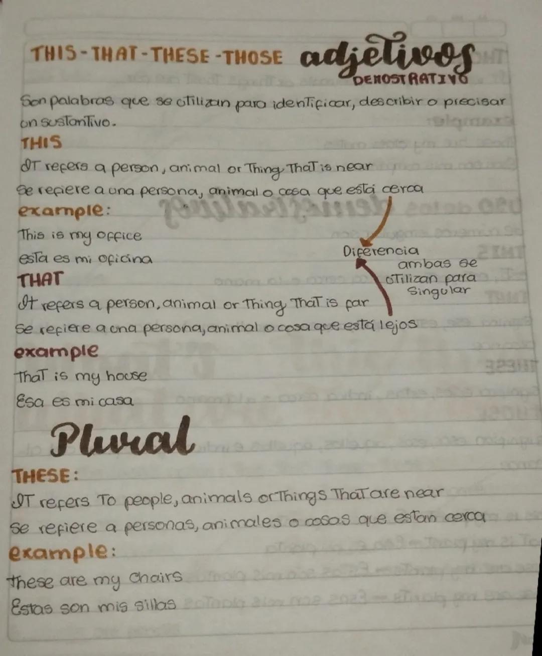 Adjetivos demostrativos en ingles 