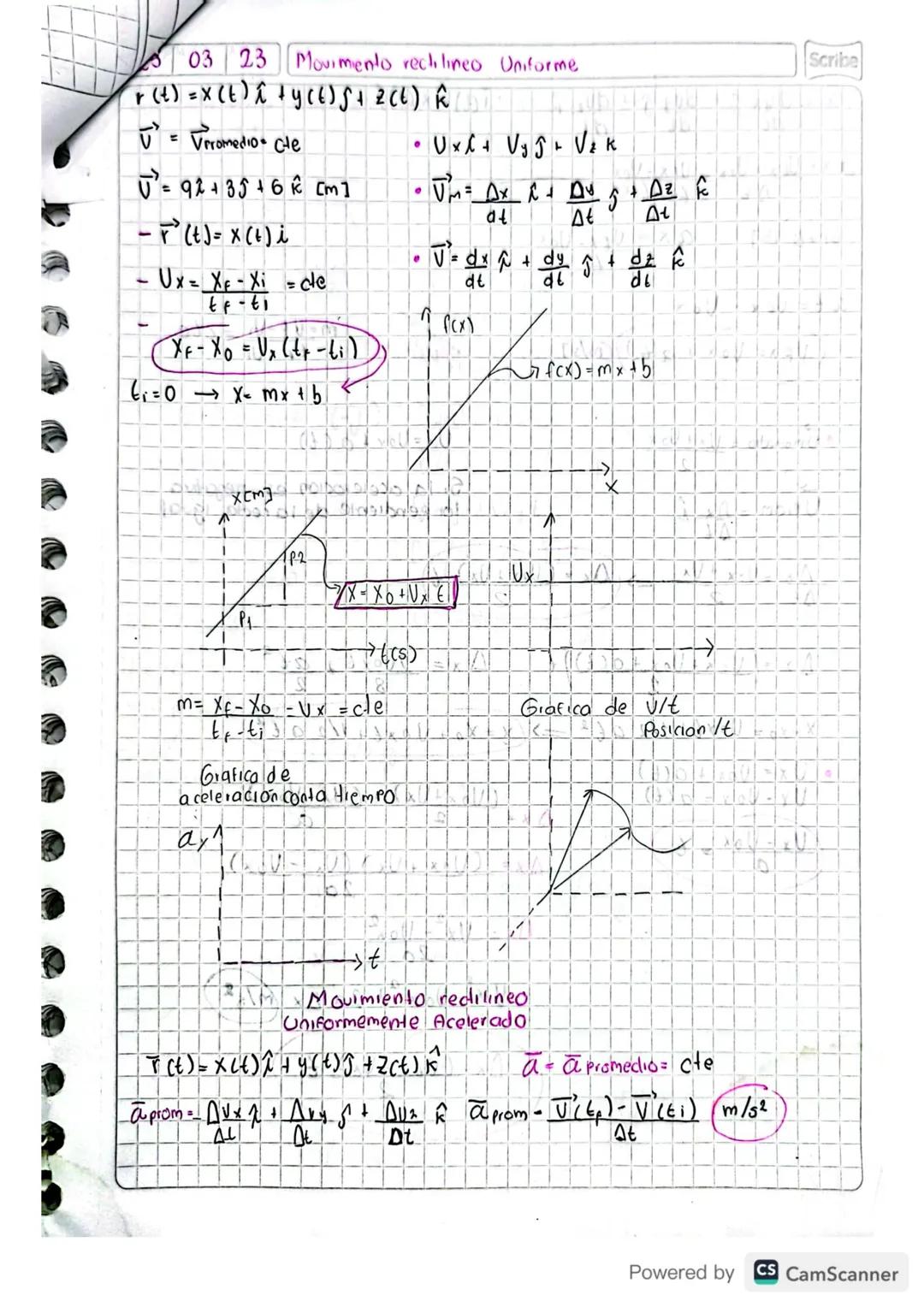 E=me²
FISICA
Loading...
A
+
Scribe
F= mg
10/03/2023
Carmen Basto
Correo del Profesor = Yefabasi@correo. uis.edu.co - 3108761955
Ley de iners