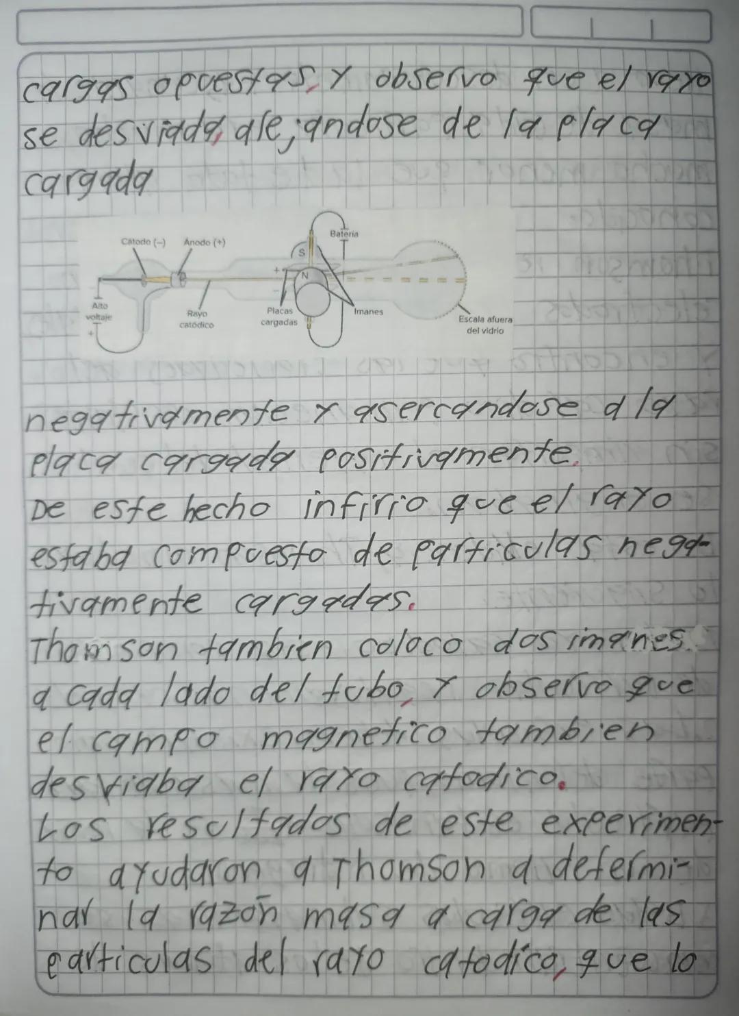 El descubrimiento del electron por
J.J. Thomson
funtos más importantes
7. Los experimentos de J.J. Thomson con
tubos de rayos catodicos most