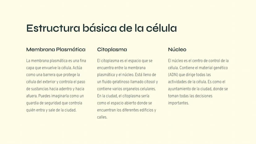 ¿Qué es la célula?
La célula es la unidad básica de la vida. Todos los organismos vivos, desde los
seres humanos hasta las bacterias, están 