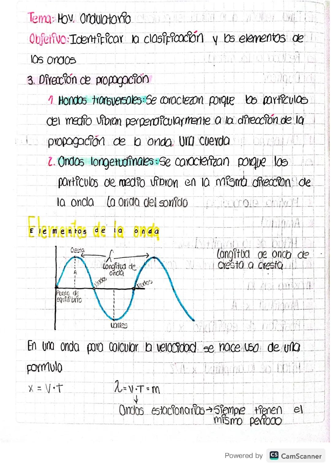 Movimiento ondulatorio y Movimiento armónico simple 