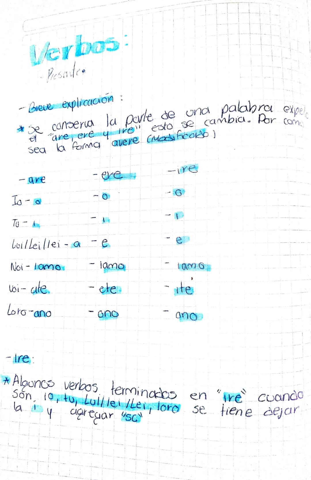 Verbos
- Presantes
-Breve explicación:
* Se conserva la parte de und
palabra expele
e are, ere 4 ire" esto se cambia. Por com
sea la forma a