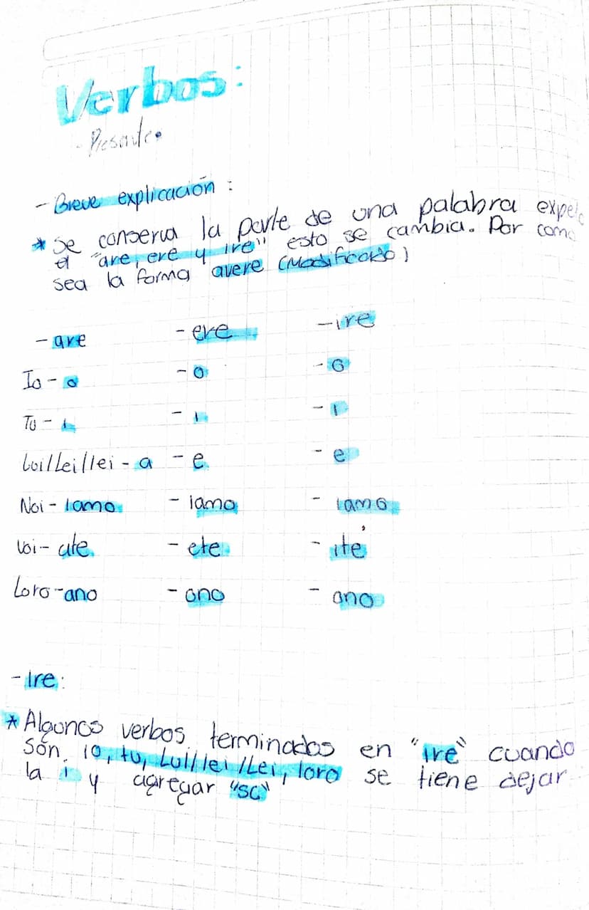 Verbos
- Presantes
-Breve explicación:
* Se conserva la parte de und
palabra expele
e are, ere 4 ire" esto se cambia. Por com
sea la forma a