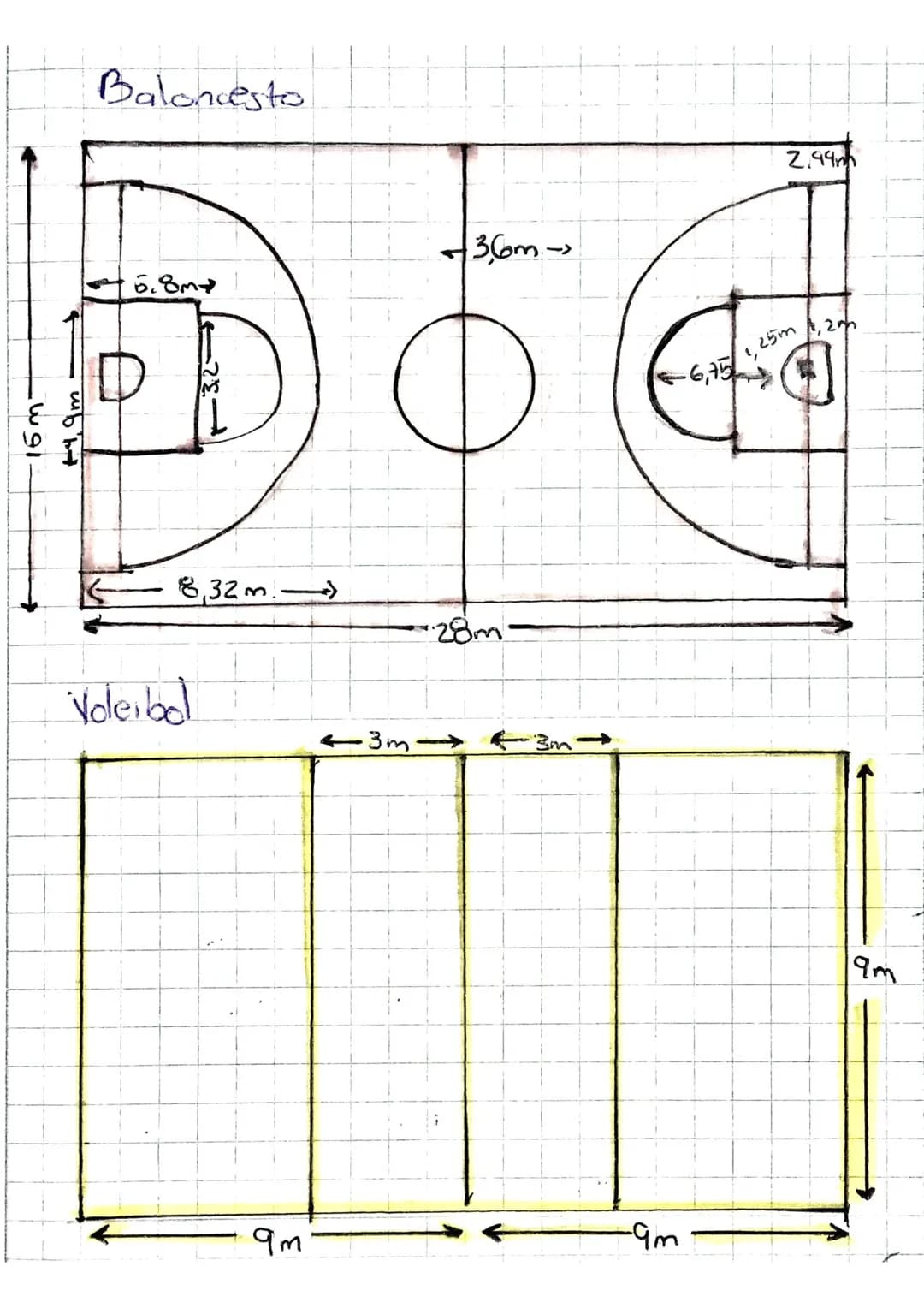 Baloncesto
Normas o Reglas
Golpear el balon con el puño conlleva una fatte
Si el otro equipo comete tres faltas seguidas
el punto ira para e