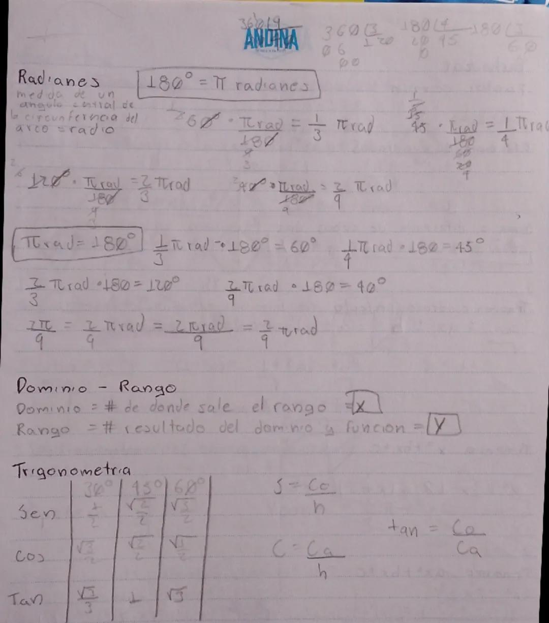 36019
ANDINA 3603 1804 180
06
60
14
20.45
(
60
Radianes
medida de un
angulo catial de
Circunfernoia del
arco radio
180° =π radianes.
16% · T