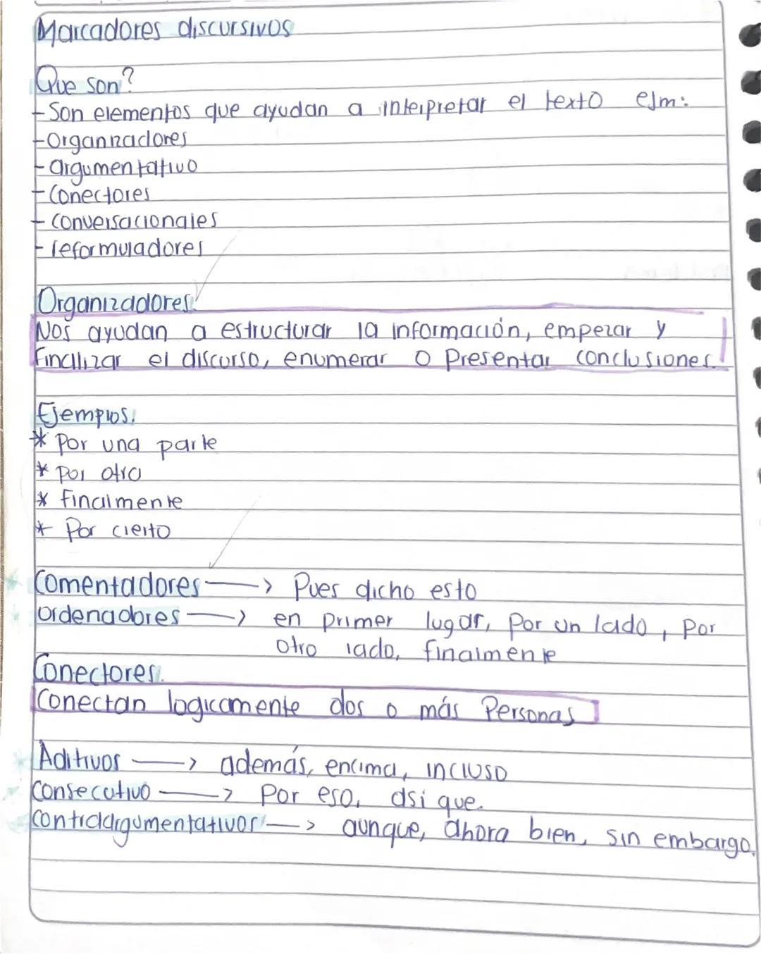 Marcadores discursivos
Que son?
-Son elementos que ayudan a interpretar el texto
-Organizadores.
-argumentativo
-Conectores
Conversacionales